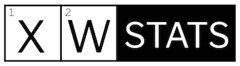 XW Stats